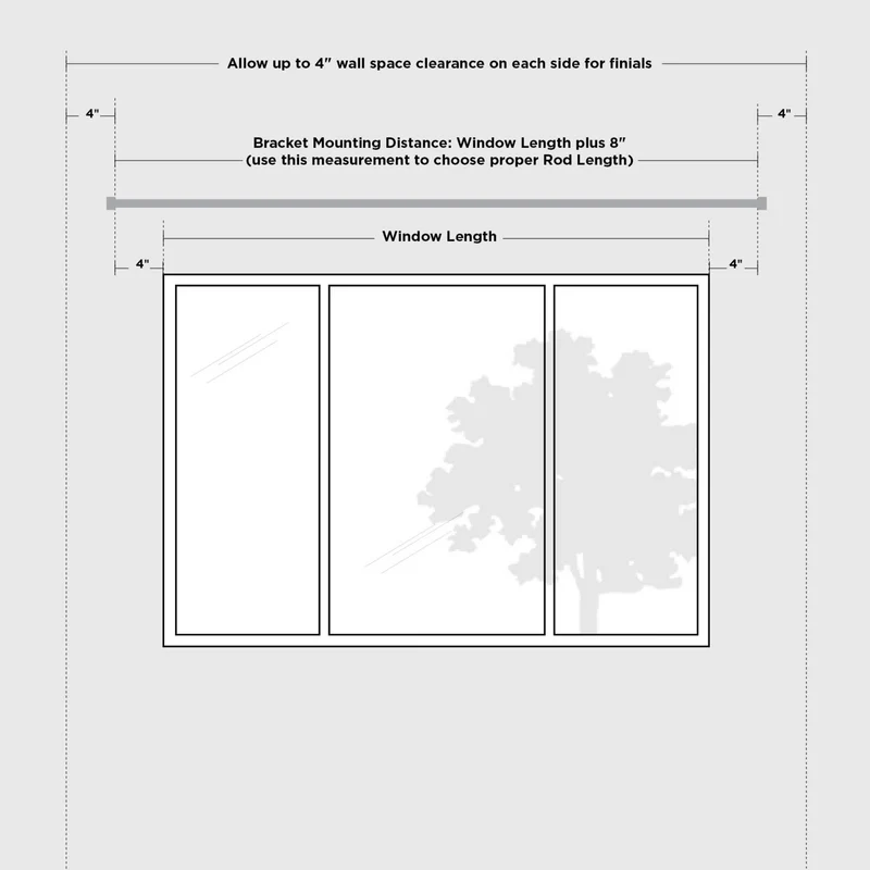 Twilight Double Blackout Curtain Rod
