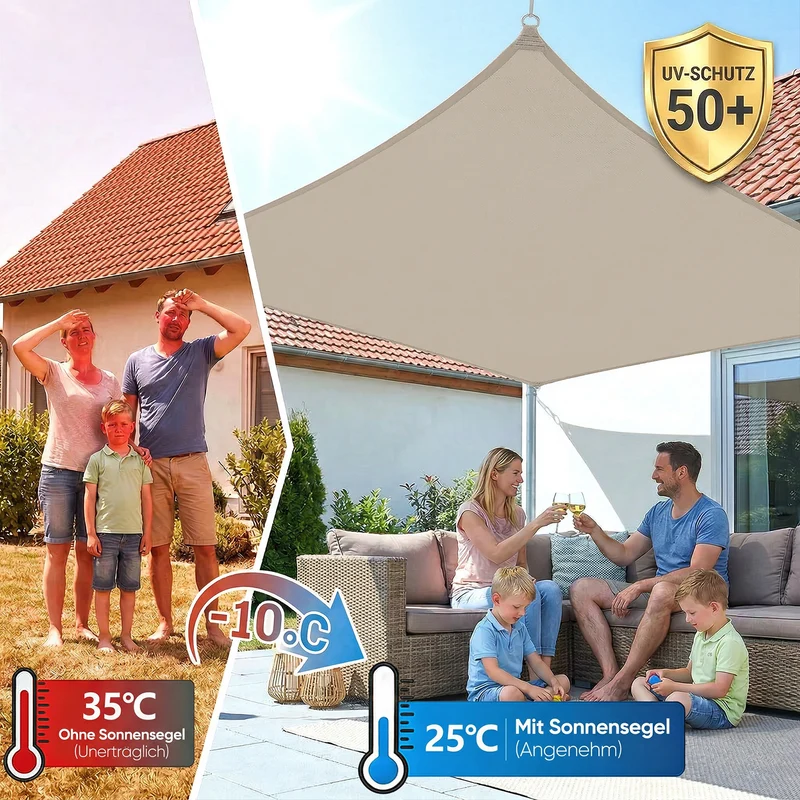 Sunula Sonnensegel wasserdicht ohne Mittelnaht – PES 160g/m², UV-Schutz 95% UPF50+, reißfest & wetterfest mit Lotus-Effekt, Rechteckig für Balkon, Terrasse & Garten (Taupe)