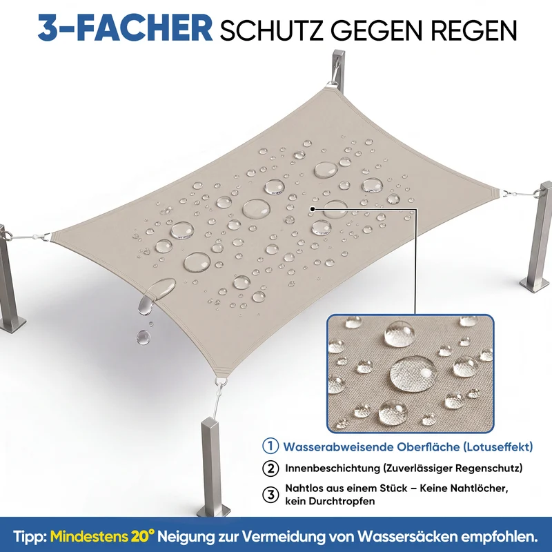 Sunula Sonnensegel wasserdicht ohne Mittelnaht – PES 160g/m², UV-Schutz 95% UPF50+, reißfest & wetterfest mit Lotus-Effekt, Rechteckig für Balkon, Terrasse & Garten (Taupe)
