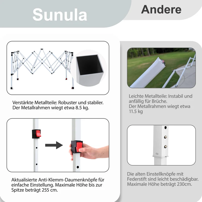 Sunula Pavillon 3x3m Wasserdicht & Stabil – Faltpavillon mit Verdickten Rohren, UV-Schutz & Tragetasche, für Garten, Camping & Veranstaltungen