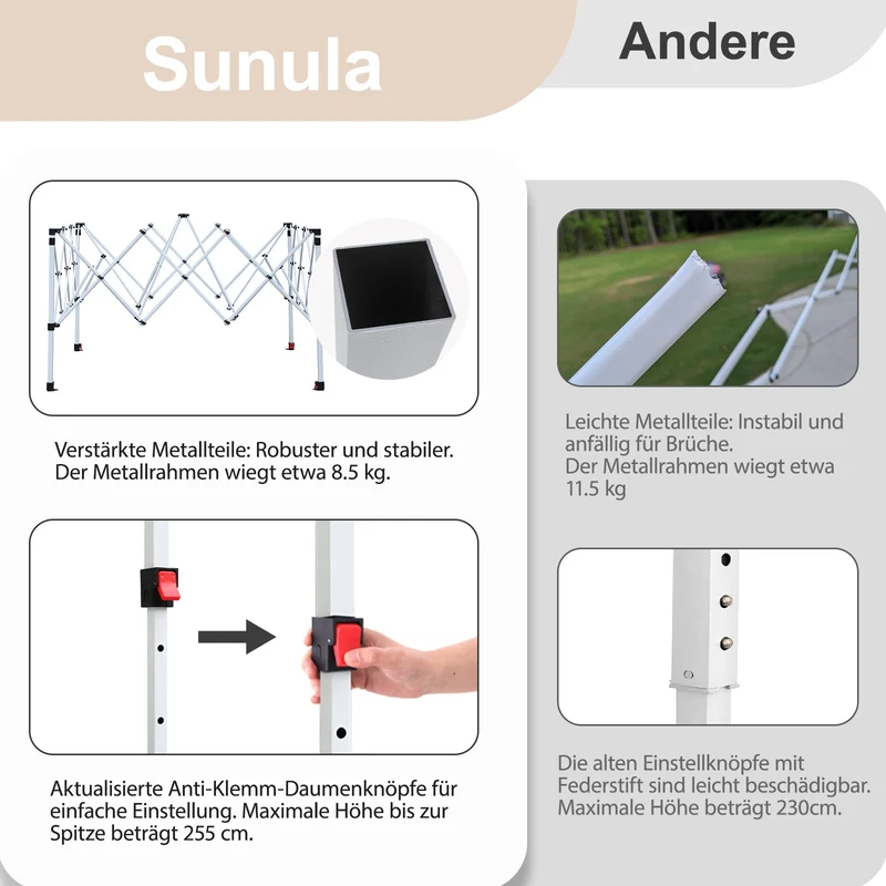 Sunula Pavillon 3x3m Wasserdicht & Stabil – Faltpavillon mit Verdickten Rohren, UV-Schutz & Tragetasche, für Garten, Camping & Veranstaltungen