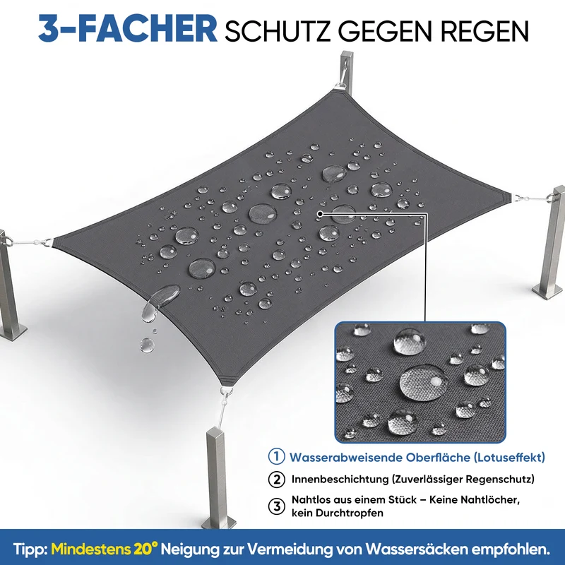 Sunula Sonnensegel 2x3m wasserdicht ohne Mittelnaht – PES 160g/m², UV-Schutz 95% UPF50+, reißfest & wetterfest mit Lotus-Effekt, Rechteckig für Balkon, Terrasse & Garten (Anthrazit)