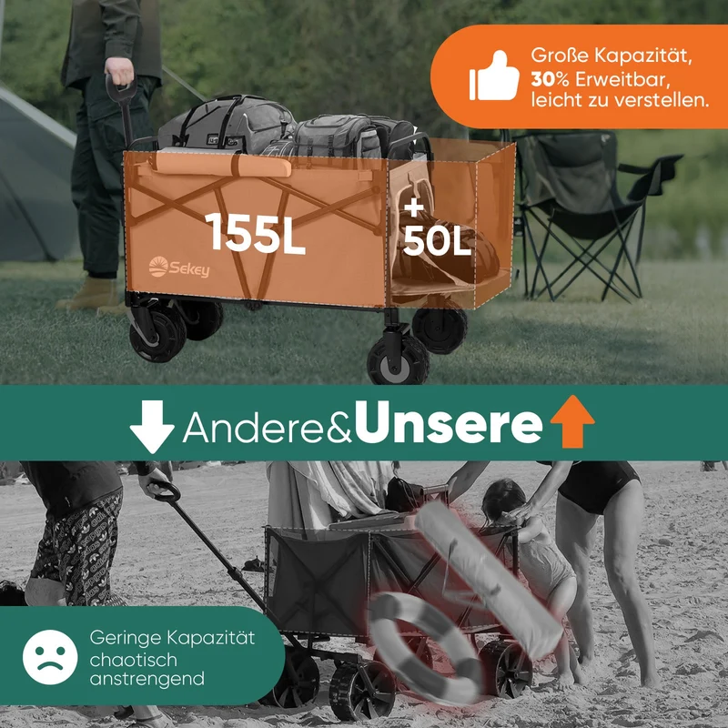 Sekey Faltbarer Transportwagen mit 200 kg Belastbarkeit – Robuster Bollerwagen mit Blasformreifen für Strand & Garten
