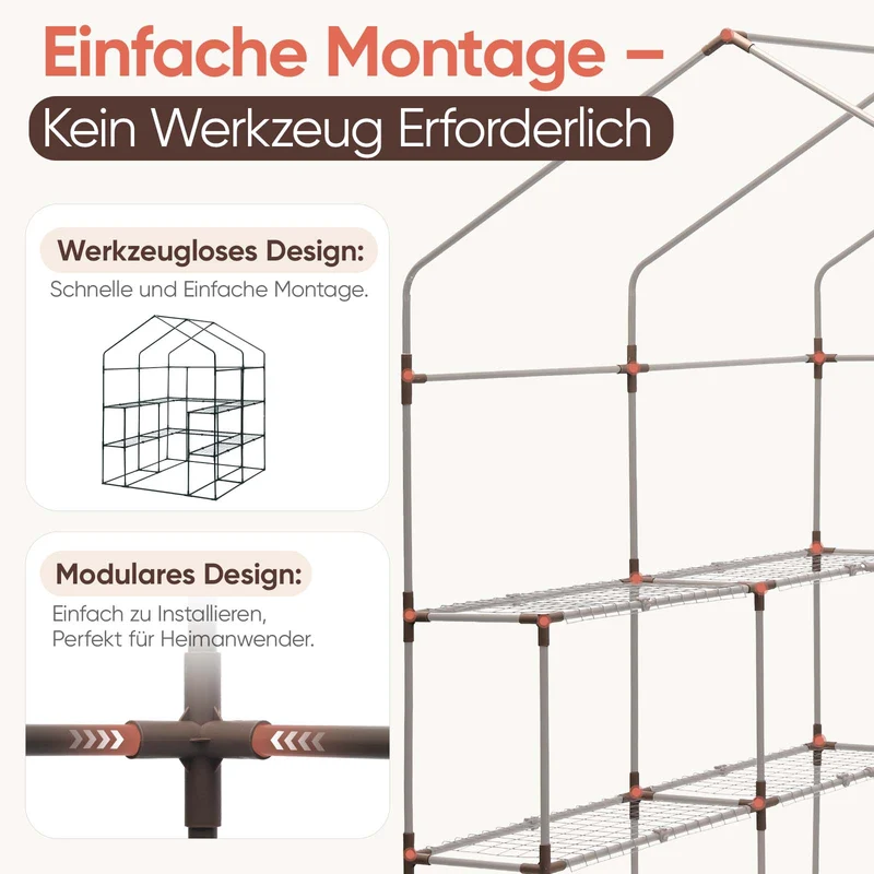 Sekey Foliengewächshaus 200x145x145 cm Balkon-Gewächshaus mit 10 Regalböden, Stabil & Ideal für gesundes Pflanzenwachstum