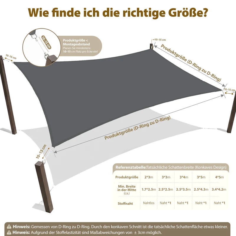 Sekey Sonnensegel Wasserdicht Rechteckig – Dunkelgrau, ohne Mittelnaht, 160 g/m² PES, mit Edelstahl-Ringen & Lotus-Effekt, reißfest, 95% UV-Schutz für Balkon, Terrasse & Garten