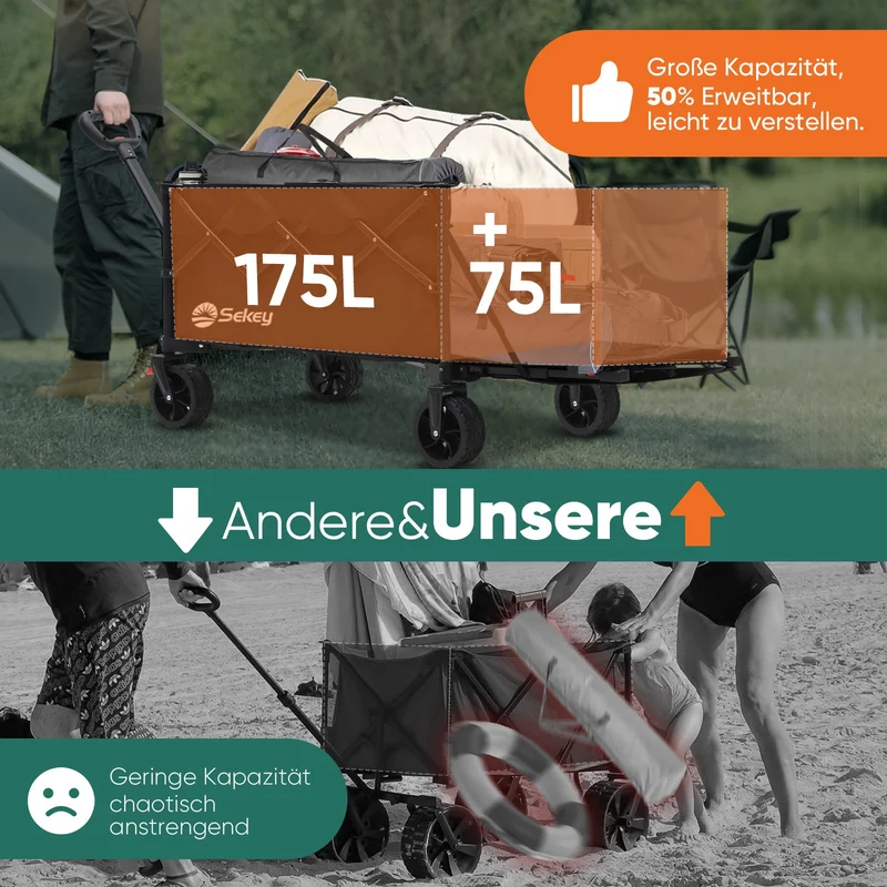 Faltbarer Handwagen 120 kg Traglast – Kompakter Bollerwagen mit verlängerbarem Griff (bis 124 cm), ideal für Outdoor & Transport