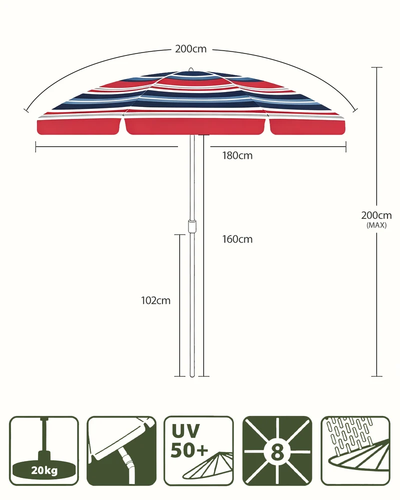 Sunula Sonnenschirm 180 cm, Balkonschirm mit Schutzhülle, höhenverstellbar & knickbar, UPF 50+ UV-Schutz, Gartenschirm mit Metallmast für Balkon, Terrasse & Garten