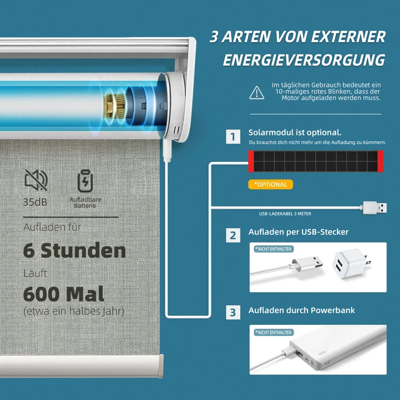 SmartWings Smart Rollos elektrisch 100% Verdunkelung Vigor