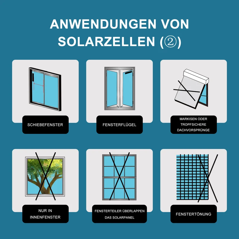 SmartWings Smart Rollos elektrisch 100% Verdunkelung Vigor