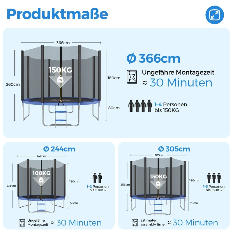 Sekey Trampolin Ø 366 cm für Garten – TÜV/GS-zertifiziertes Outdoor Trampolin mit Sicherheitsnetz, W-Beinen & Leiter – wetterfest & kindersicher, bis 150 kg belastbar