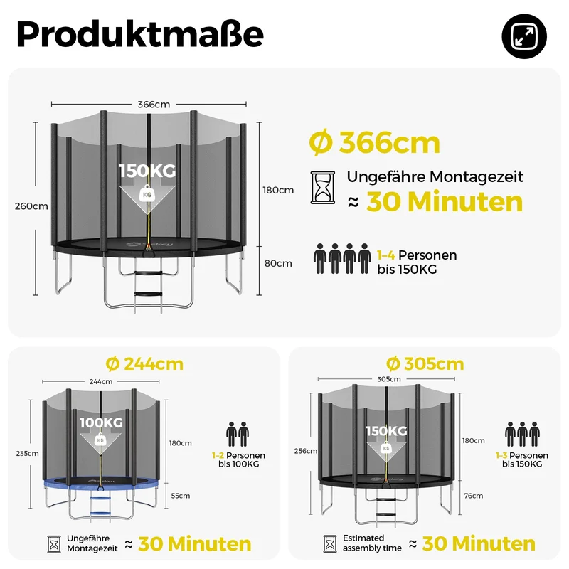 Sekey Trampolin Ø 366 cm für Garten – TÜV/GS-zertifiziertes Outdoor Trampolin mit Sicherheitsnetz, W-Beinen & Leiter – wetterfest & kindersicher, bis 150 kg belastbar