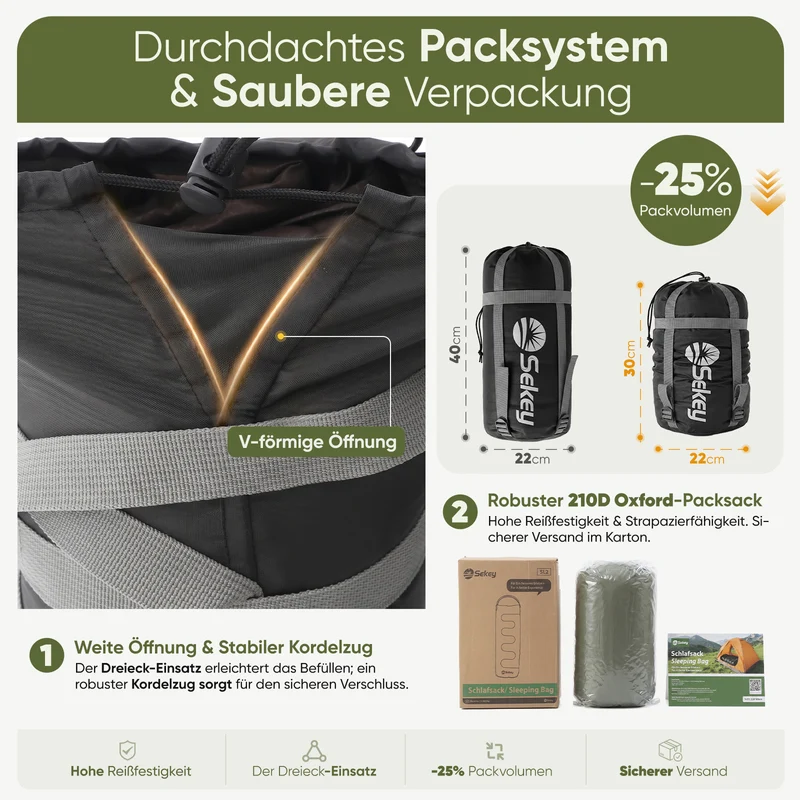 Sekey 3-Jahreszeiten Schlafsack 220×80 cm – 2-in-1 Deckenschlafsack (10–20 °C), 1,45 kg Leicht, mit Fußbelüftung & Anti-Klemm-Reißverschluss, für Camping & Outdoor – Anthrazit / Grün