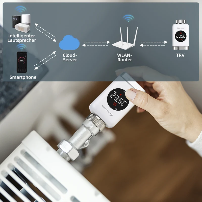 Salcar Smartes WLAN Heizkörperthermostat – Programmierbares WiFi Thermostat mit Tuya App, App-Steuerung, kompatibel mit Amazon Alexa & Google Assistant, ohne Gateway