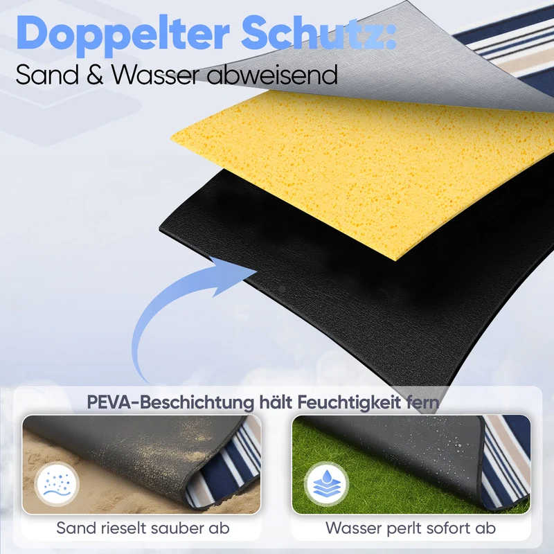 Sekey Wasserdichte Picknickdecke – Sandfeste, faltbare Strandmatte mit gepolstertem PEVA-Untergrund, tragbar für Outdoor, Camping, Strand & Wiese, Blau-Weiß-Beige Streifen