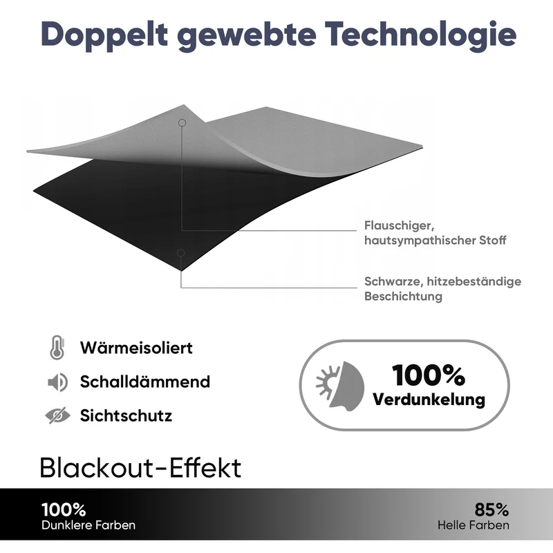 Sekey Verdunkelungsgardine mit Thermofunktion Blickdichter Vorhang mit Ösen, 1-teilig, Dunkelgrau