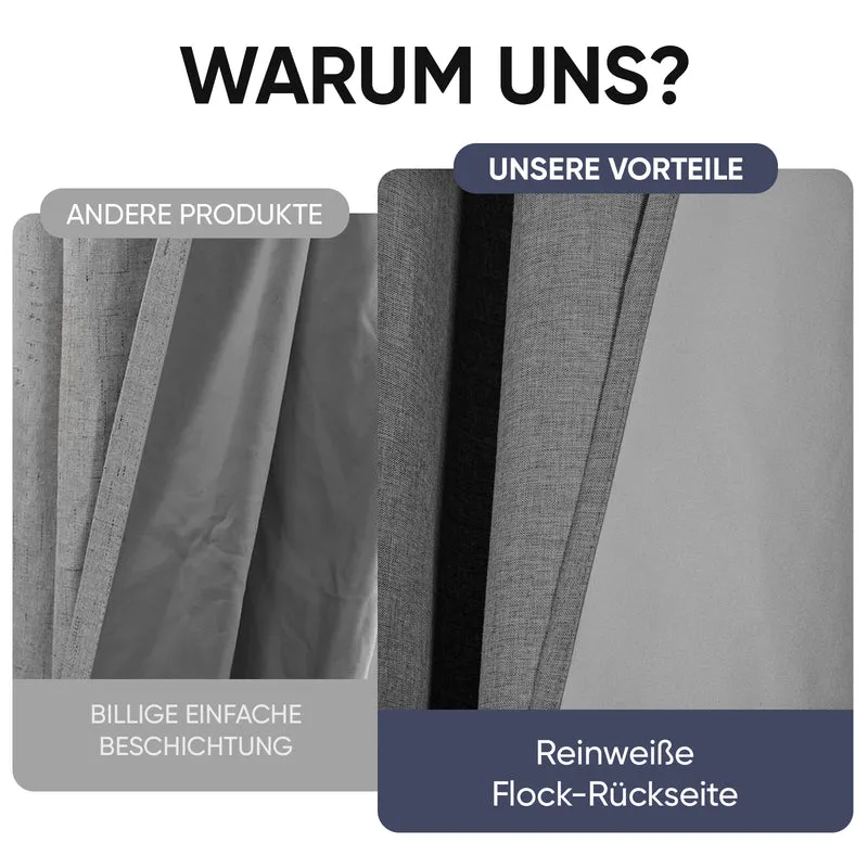 Sekey Verdunkelungsvorhang mit ÖsenBlickdichter Vorhang in Dunkelgrau, 100 % Lichtschutz, dunkelgrau