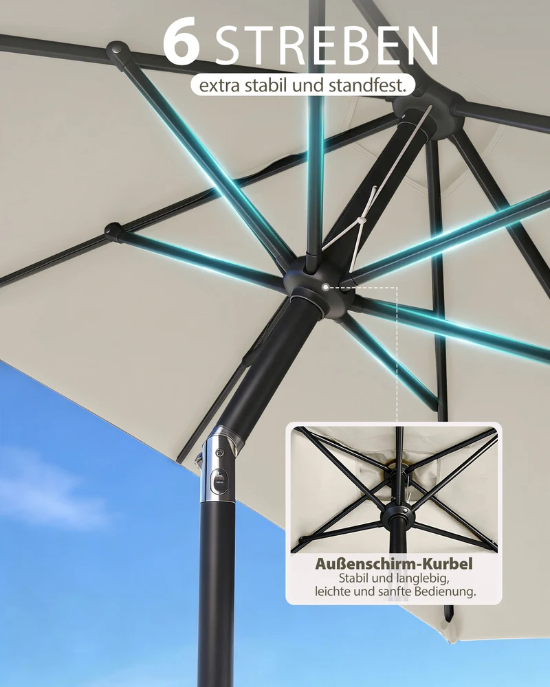 Sekey Sonnenschirm Rechteck 200x300 cm mit Kurbel & Auto-Neigung – stabiler Marktschirm 38 mm Stahlrohr, UV-Schutz, Balkon- & Gartenschirm für Terrasse