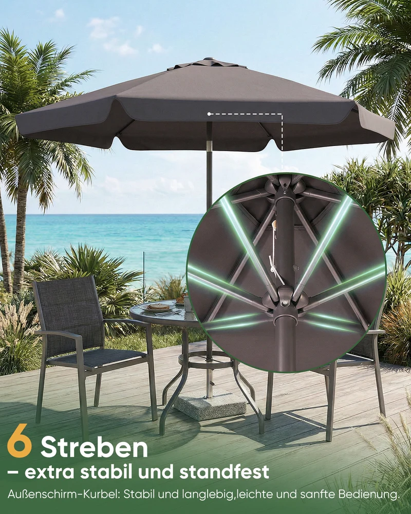 Sekey Sonnenschirm Ø200 cm rund mit Kurbel & Knickfunktion – Balkon Sonnenschirm UV50+, wetterfest & stabil für Terrasse, Garten & Camping