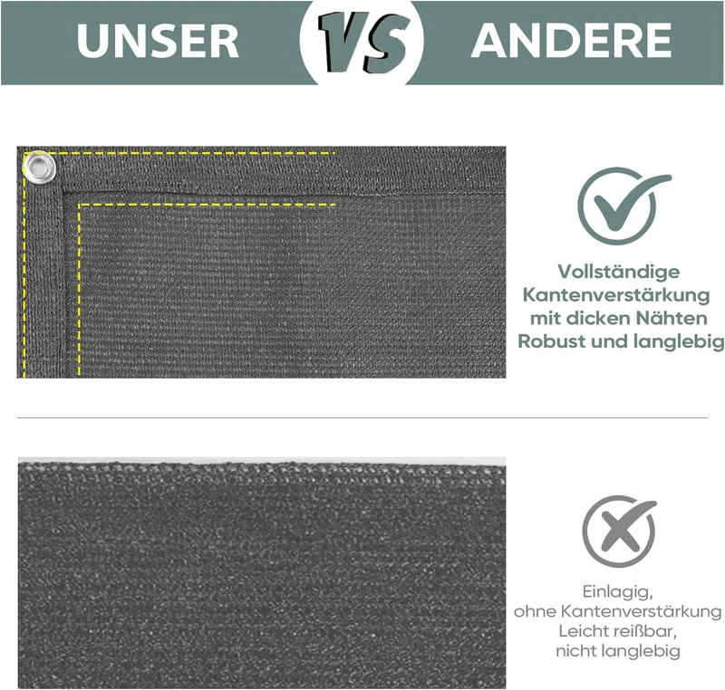 Sekey Balkon Sichtschutz – HDPE 220 g/m², leicht transparent, wind- & UV-beständig, wetterfest mit Ösen & Kabelbindern, Grün