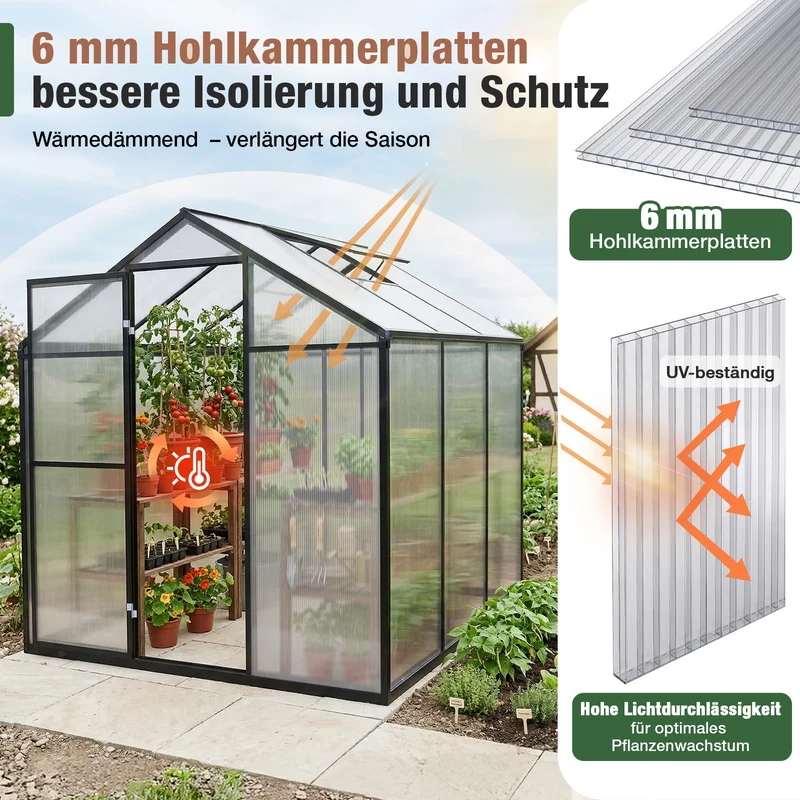 Sekey Aluminium-Gewächshaus 185x185x195 cm – Wetterfestes & winterfestes Tomatenhaus mit 6 mm Hohlkammerplatten und nach außen öffnender Tür