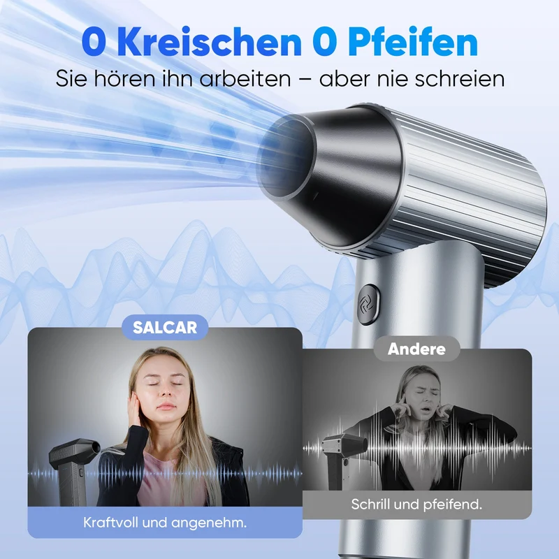 Salcar Elektrisches Staubgebläse X7 – Tragbares 3-Gang Air Duster mit Ultrakurzer Laufzeit für PC, Auto & Outdoor