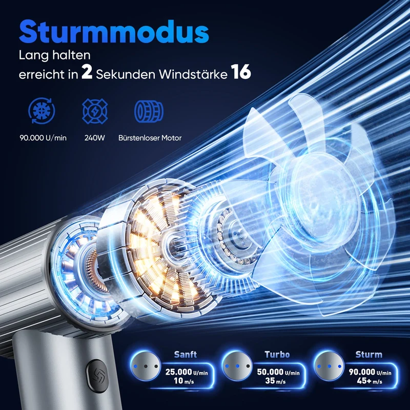 Salcar Elektrisches Staubgebläse X7 – Tragbares 3-Gang Air Duster mit Ultrakurzer Laufzeit für PC, Auto & Outdoor