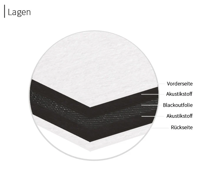 psssst Akustikvorhang 1.300g/m² | weiß