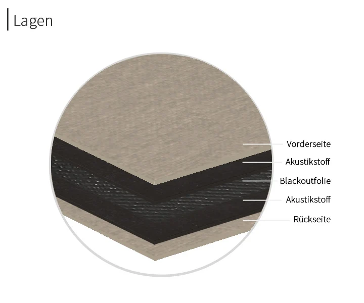 psssst Akustikvorhang 1.300g/m² | taupe