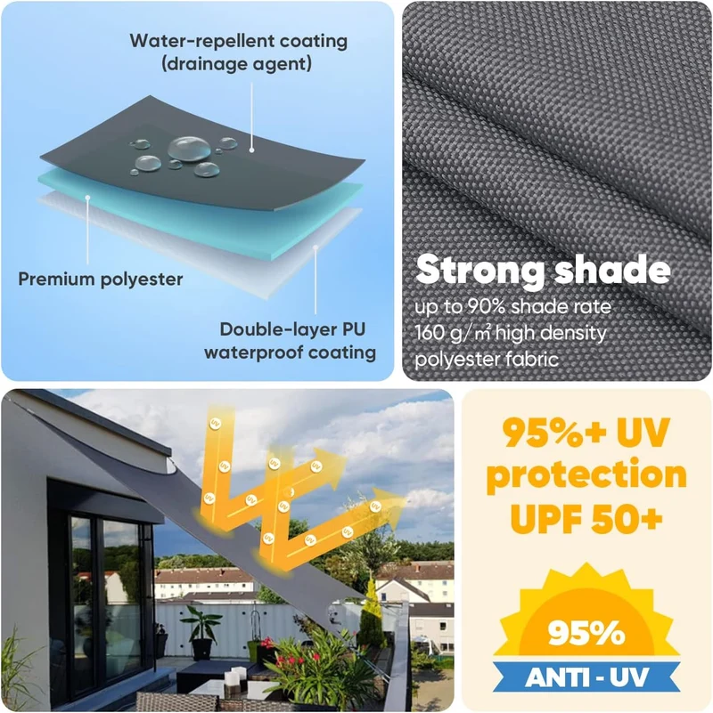 Sekey Sonnensegel Wasserdicht 3x4 m Rechteckig – PES Polyester 160 g/m², 95% UV-Schutz (UPF 50+), wetterfest & reißfest, mit Ösen & Befestigungsseilen für Balkon, Garten & Terrasse (Anthrazit)