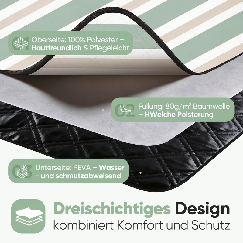Sekey Picknickdecke Wasserdicht – Sandfreie Stranddecke mit Klassischem Streifenmuster in Hellgrün, Hellbraun & Weiß, PEVA-Unterseite & Tragegurt für Picknick, Camping und Strand