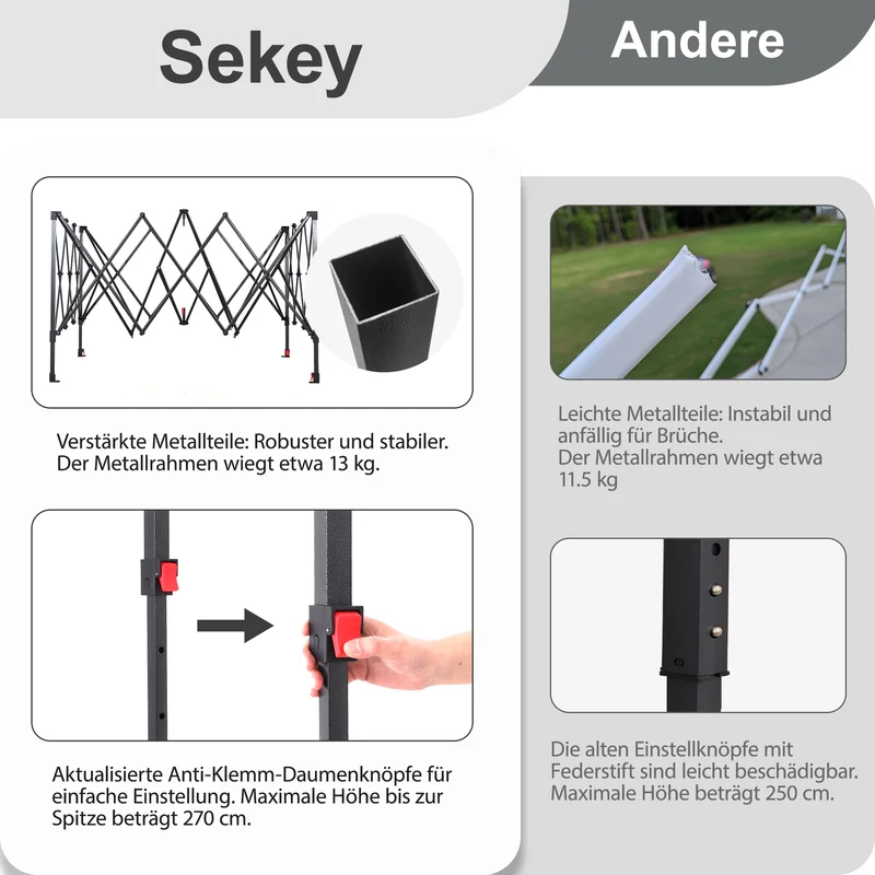 Sekey Faltpavillon 3x3 m mit 4 Seitenteilen & transparentem EVA-Regenschutz – Wasserdichter Gartenpavillon, Pop-Up Partyzelt mit 420D Oxford-Gewebe & UPF 50+