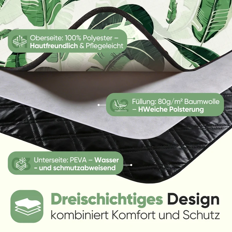 Sekey Picknickdecke Wasserdicht bananenblatt muster, mit den Blättern, Sandfreie Stranddecke mit PEVA-Unterseite & Tragegurt für Picknick, Camping und Strand