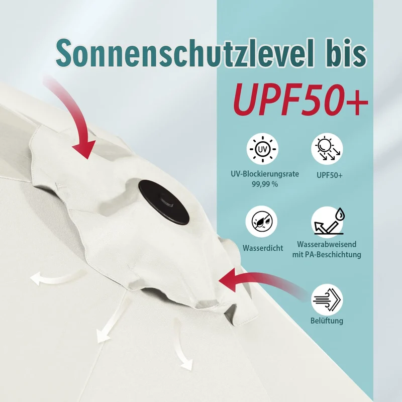 Sekey Doppelsonnenschirm 160 × 300 cm – Großer Sonnenschirm mit Kurbel & Knickfunktion, UV50+ Marktschirm, windstabil, Weiß / Grau