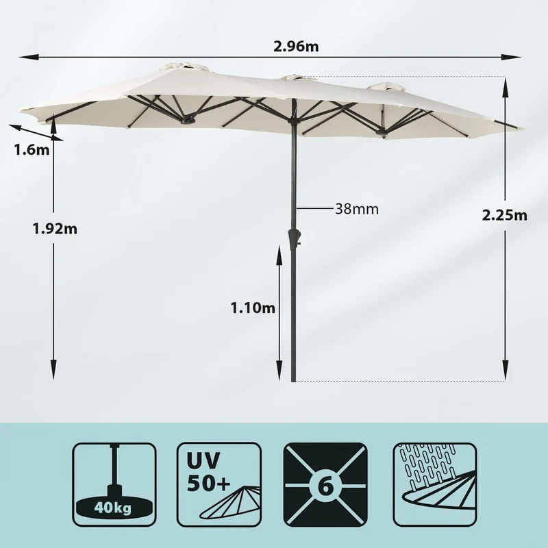 Sekey Doppelsonnenschirm 160 × 300 cm – Großer Sonnenschirm mit Kurbel & Knickfunktion, UV50+ Marktschirm, windstabil, Weiß / Grau