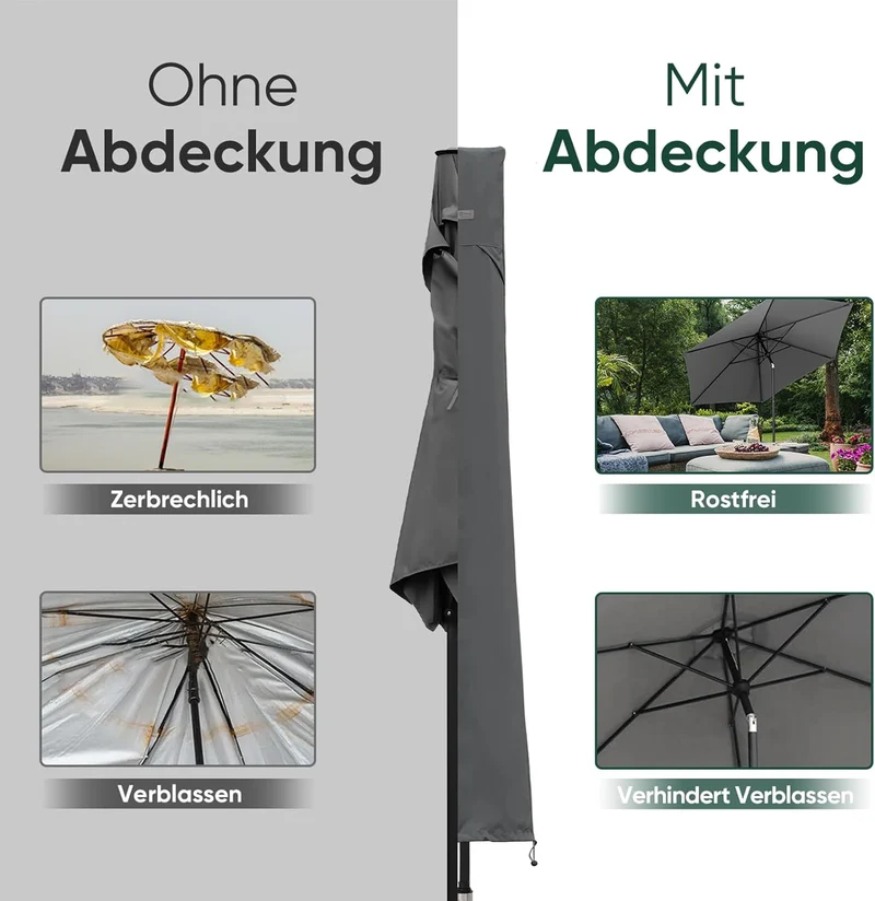 Sekey Sonnenschirm Schutzhülle mit Stab – Wasserdichte Abdeckung für Ø 400 cm / 240×330 cm Gartenschirm, UV-beständig, mit Belüftung & Reißverschluss