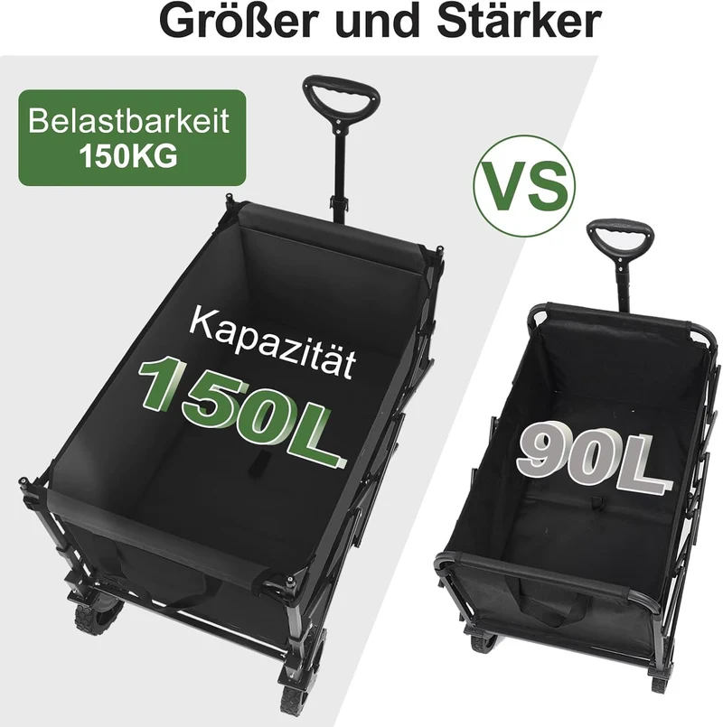 Sekey XXL Faltbarer Kinder-Handwagen mit Dach, 150 L, 150 kg, Sonnenschutz, Strand- & Campingwagen, Grau/Blaugrün/Schwarz, Modell S4018