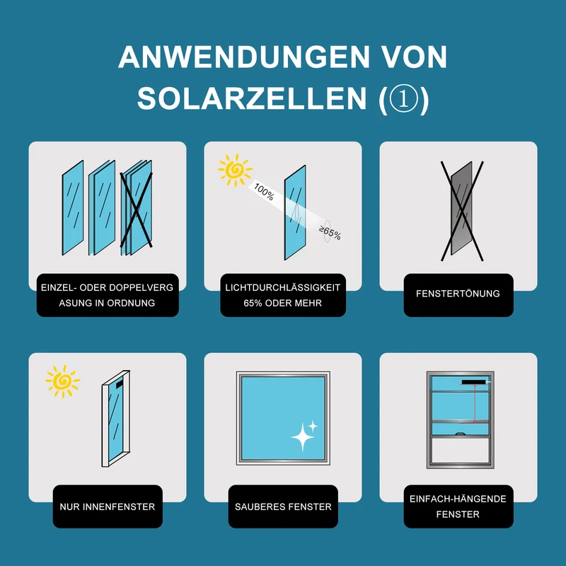 SmartWings Smart Rollos 100% Verdunkelung für Sonnenschutz Leinen