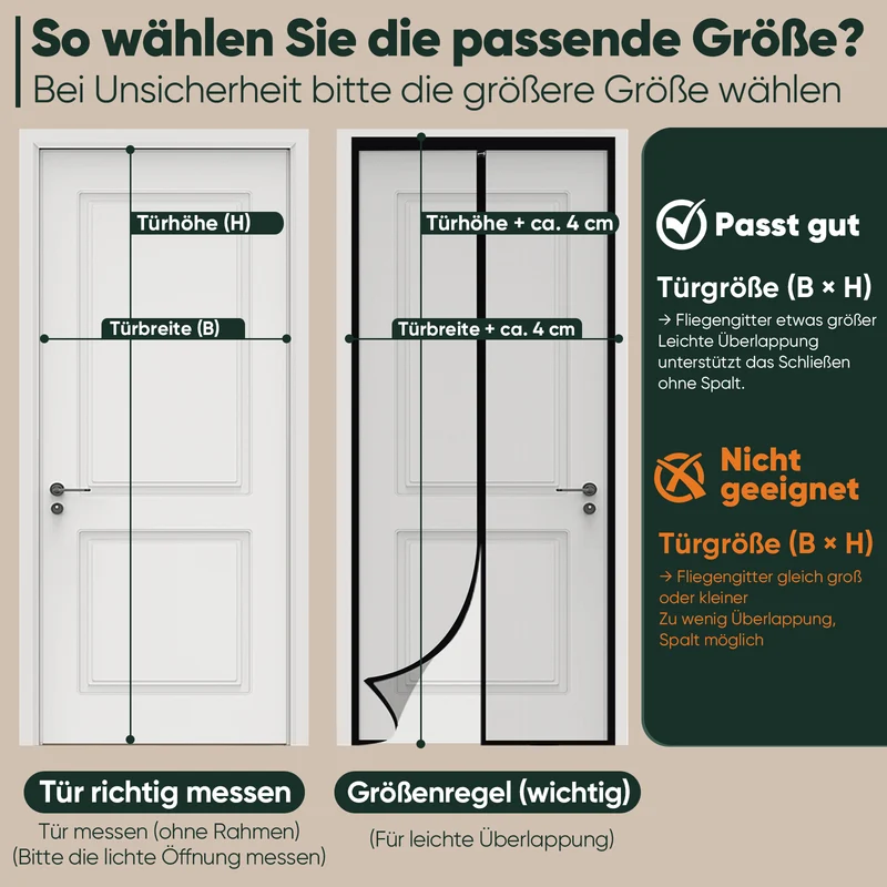 Sekey Insektenschutz-Tür für Balkon & Terrasse – Fliegengitter Magnet ohne Bohren, Luftdurchlässiges Moskitonetz für Familien & Haustiere
