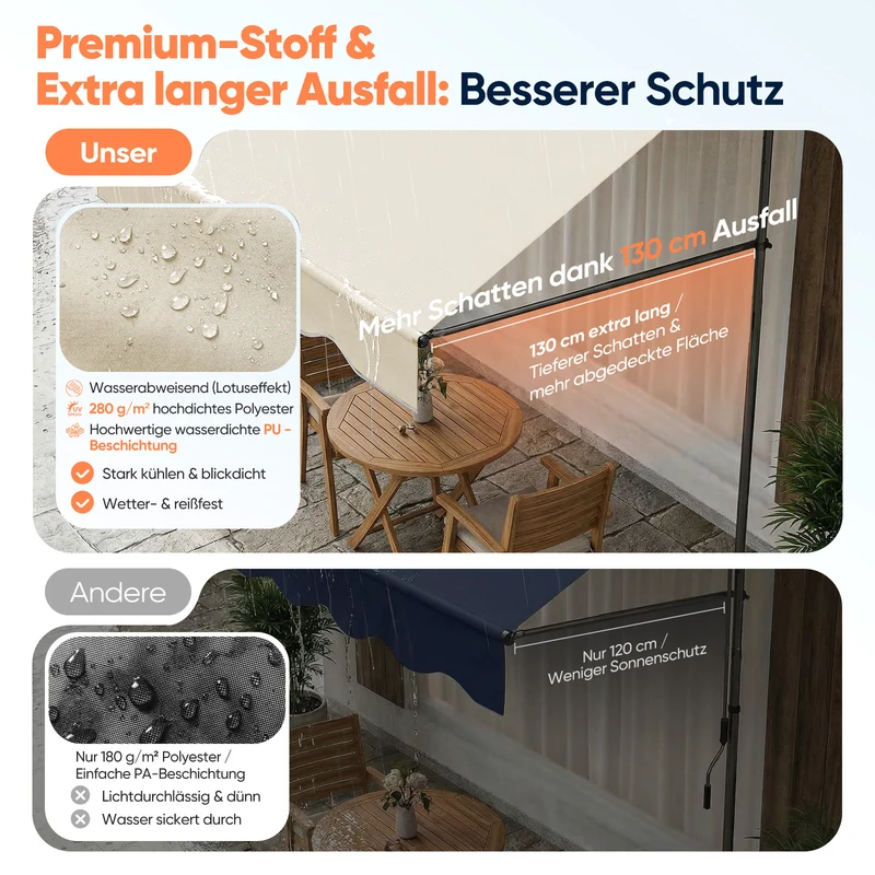 Sekey Klemmmarkise ohne Bohren Beige (200–350 cm Breite), 130 cm Ausfall, 0–90° verstellbar, wasserdicht & UV-Schutz (UPF 50+), Balkon Markise mit Handkurbel für Terrasse & Garten