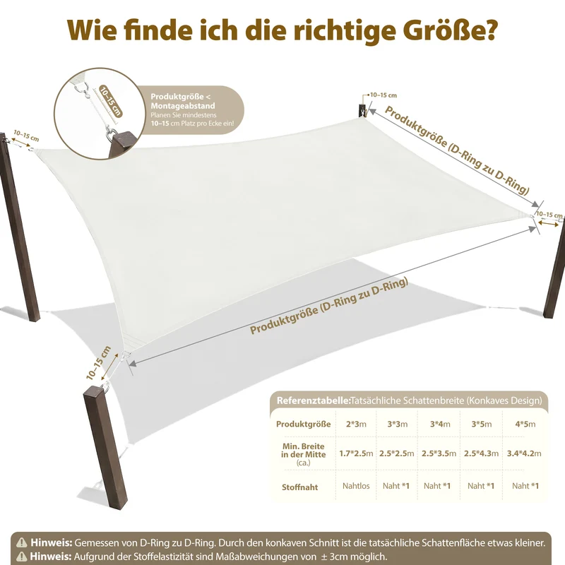 Sekey Sonnensegel Wasserdicht Rechteckig – ohne Mittelnaht, 160 g/m² PES, mit Edelstahl-Ringen & Lotus-Effekt, reißfest, 95% UV-Schutz für Balkon, Terrasse & Garten, weiß
