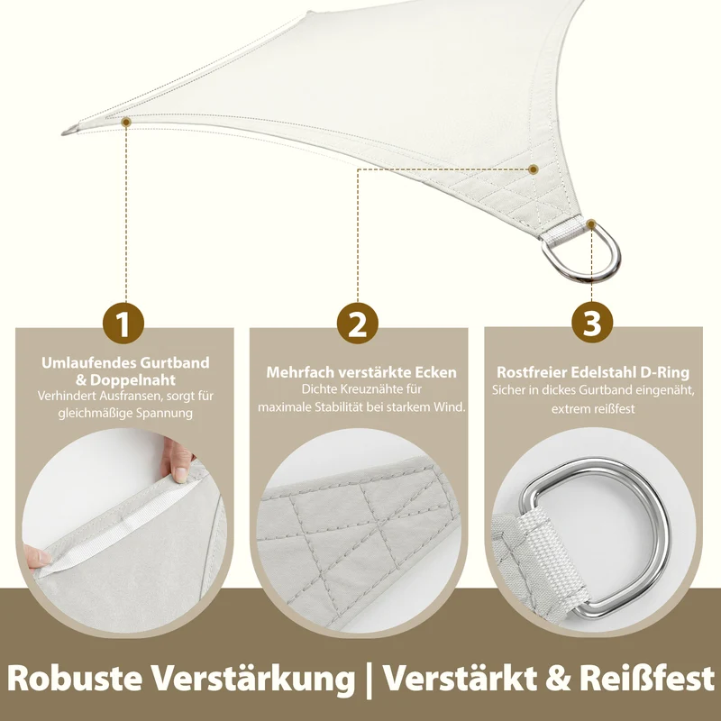 Sekey Sonnensegel Rechteckig – Weiß, Wasserdicht, 160 g/m² PES, Nahtversiegelt & Reißfest, 95% UV-Schutz, Wetterfest für Balkon, Terrasse & Garten