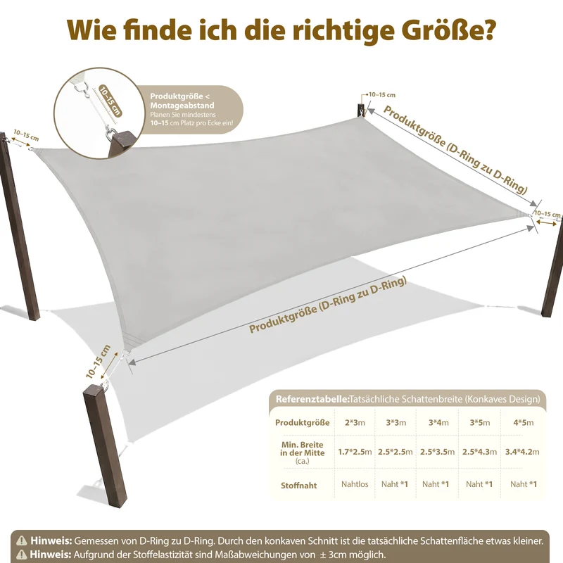Sekey Sonnensegel Wasserdicht Rechteckig – ohne Mittelnaht, 160 g/m² PES, mit Edelstahl-Ringen & Lotus-Effekt, reißfest, 95% UV-Schutz für Balkon, Terrasse & Garten, Hellgrau