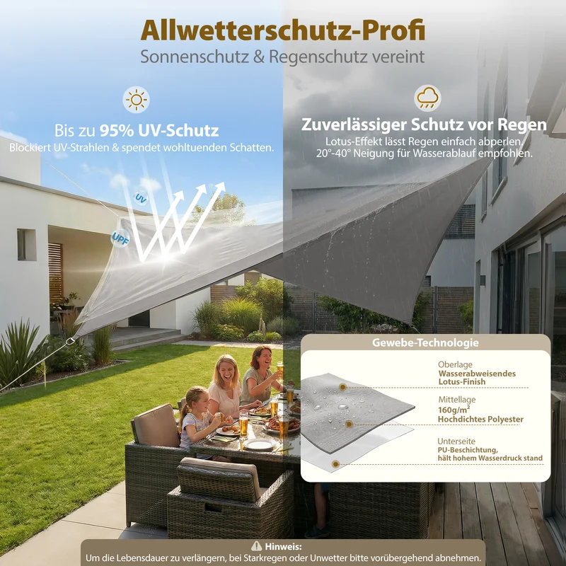 Sekey Sonnensegel Wasserdicht Rechteckig – ohne Mittelnaht, 160 g/m² PES, mit Edelstahl-Ringen & Lotus-Effekt, reißfest, 95% UV-Schutz für Balkon, Terrasse & Garten, Hellgrau