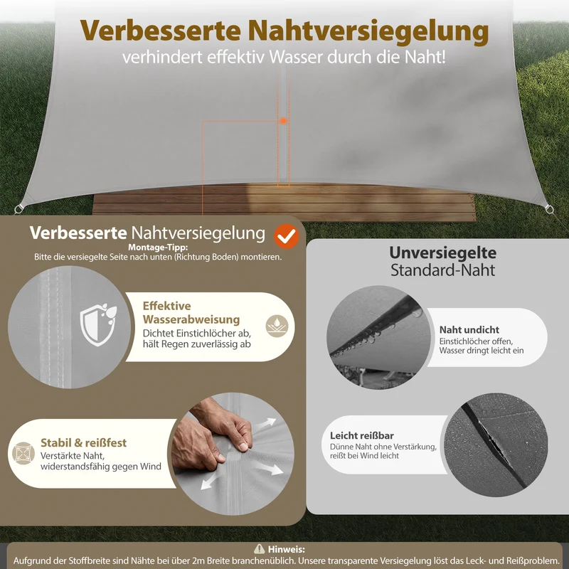 Sekey Sonnensegel Rechteckig – Hellgrau, Wasserdicht, 160 g/m² PES, Mit Naht & Reißfest, 95% UV-Schutz, Wetterfest für Balkon, Terrasse & Garten