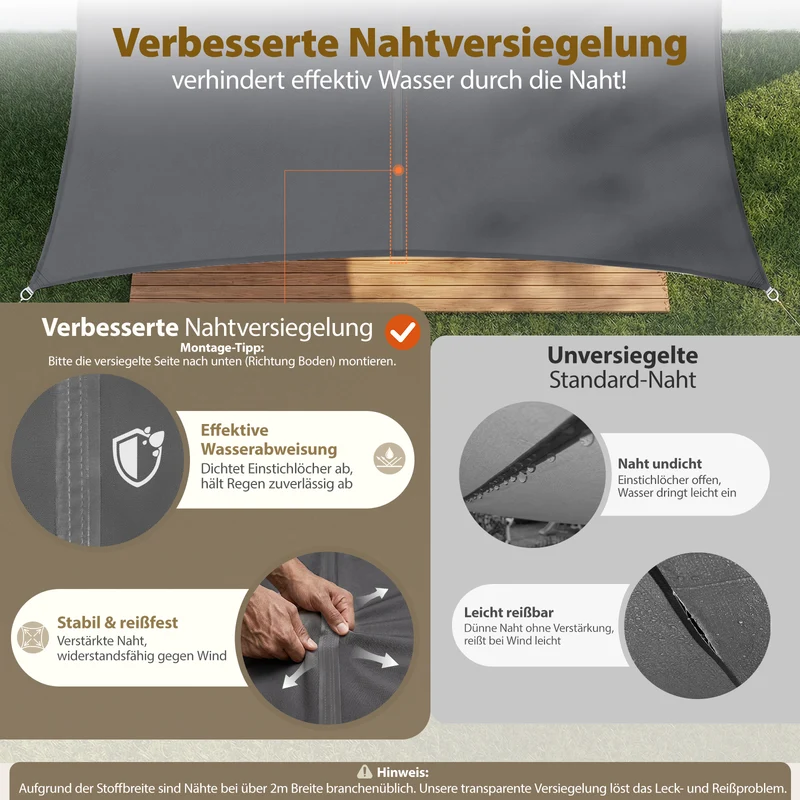 Sekey Sonnensegel Rechteckig – Dunkelgrau, Wasserdicht, 160 g/m² PES, Nahtversiegelt & Reißfest, 95% UV-Schutz, Wetterfest für Balkon, Terrasse & Garten