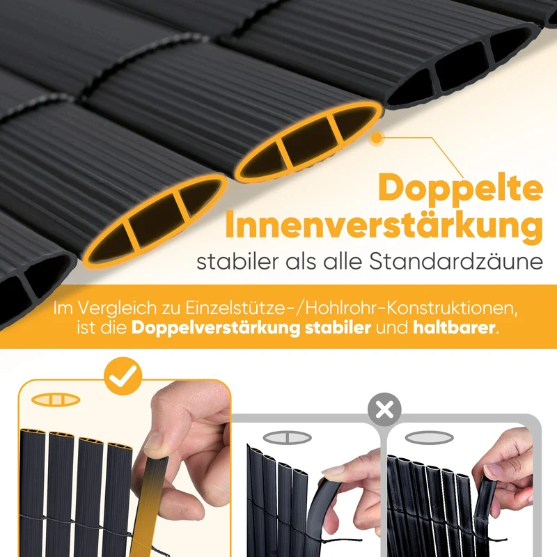 Sunula PVC Sichtschutzmatte, Balkon Sichtschutz, Doppelte Verstärkung, Ohne Bohren, Mit Kabelbindern, Wasserdicht, Windschutz, Balkonabdeckung für Garten Terrasse, Anthrazit