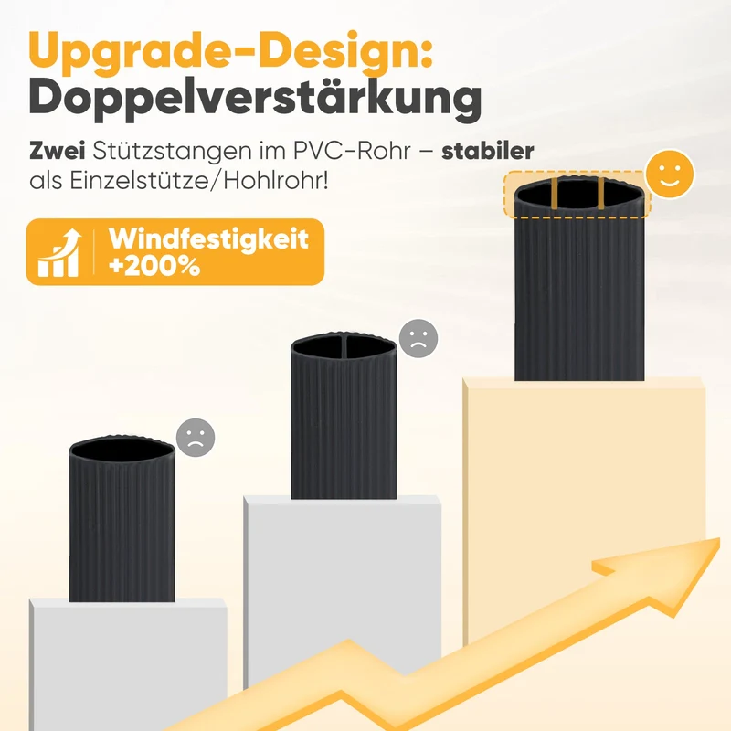 Sunula PVC Sichtschutzmatte, Balkon Sichtschutz, Doppelte Verstärkung, Ohne Bohren, Mit Kabelbindern, Wasserdicht, Windschutz, Balkonabdeckung für Garten Terrasse, Anthrazit