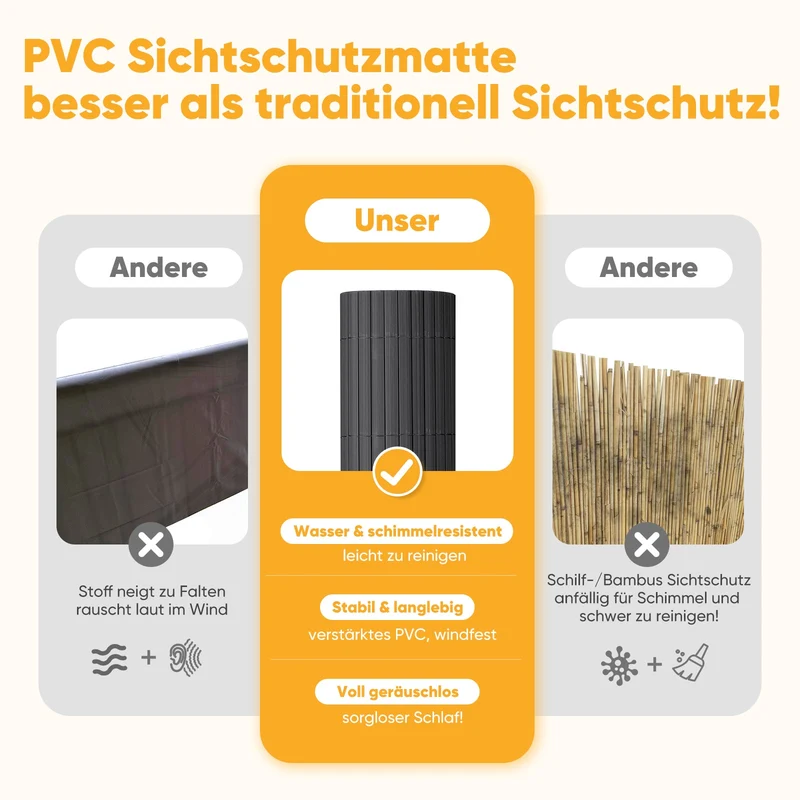Sunula PVC Sichtschutzmatte, Balkon Sichtschutz, Doppelte Verstärkung, Ohne Bohren, Mit Kabelbindern, Wasserdicht, Windschutz, Balkonabdeckung für Garten Terrasse, Anthrazit