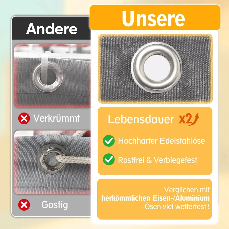 Sunula Balkon Sichtschutz, blickdicht, PES Gewebe, winddicht, ohne Bohren, mit Kabelbindern und Kordel, reißfeste Ösen, wetterfest, anthrazit