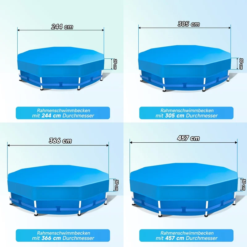 Sekey Poolabdeckung rund, passend für runde Stahlrahmenpools, reißfest und winddicht, mit verstellbaren Schnallen und Klettverschluss, blau